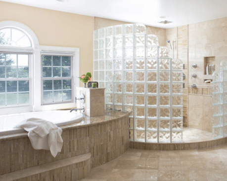 淋浴房如何设计，看看哪种适合您呢